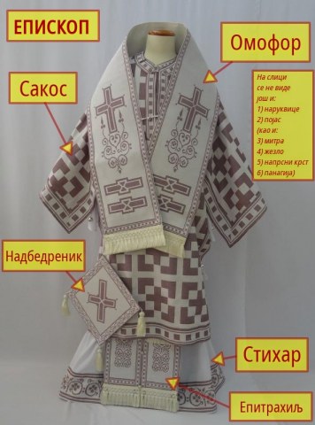 Одежде епископа - са напоменама